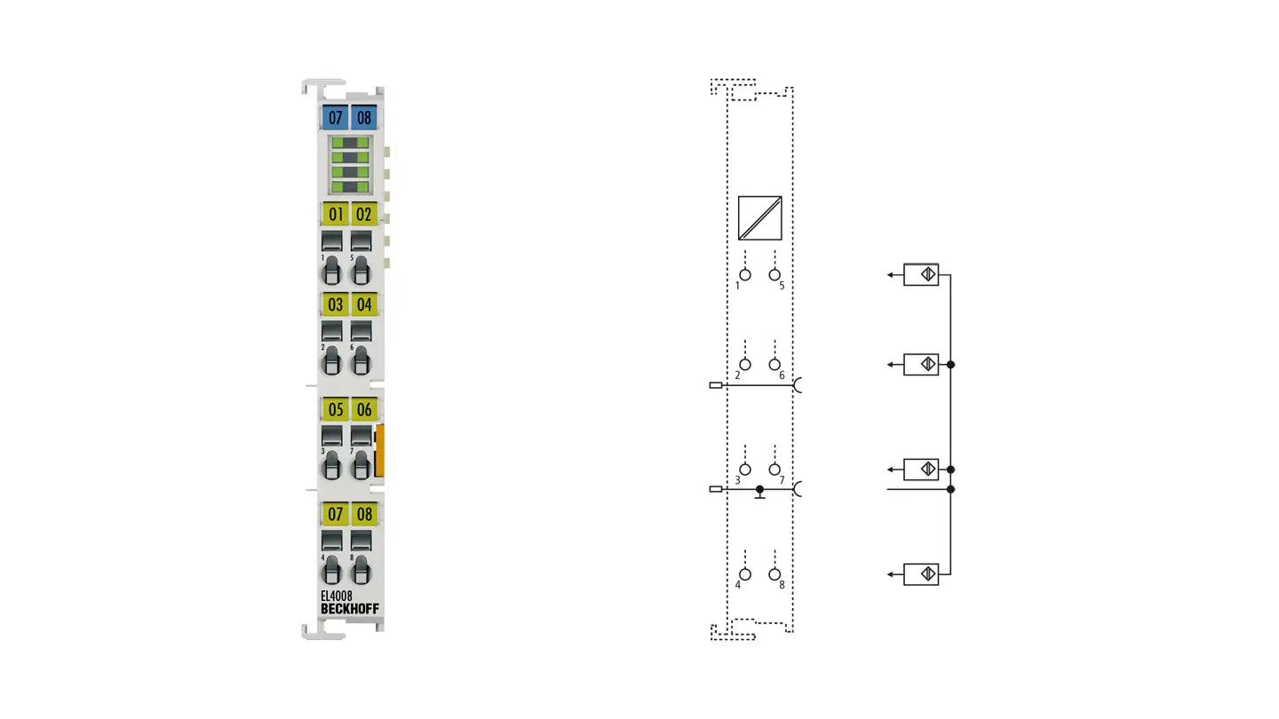 Beckhoff - EL4008