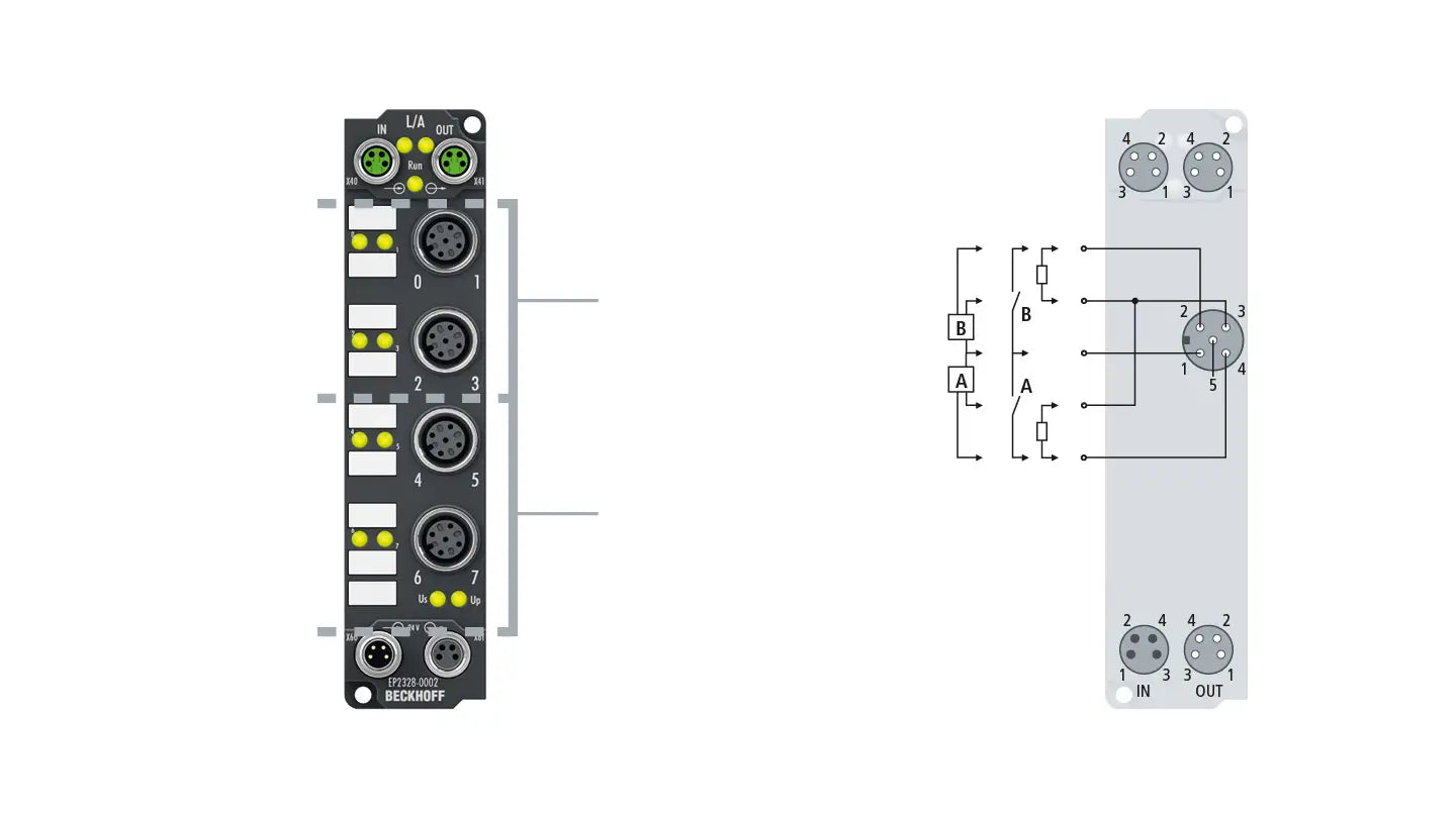 Beckhoff - EP2328-0002