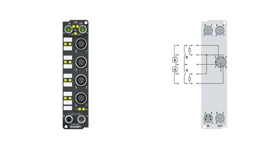 Beckhoff - EP2338-0002